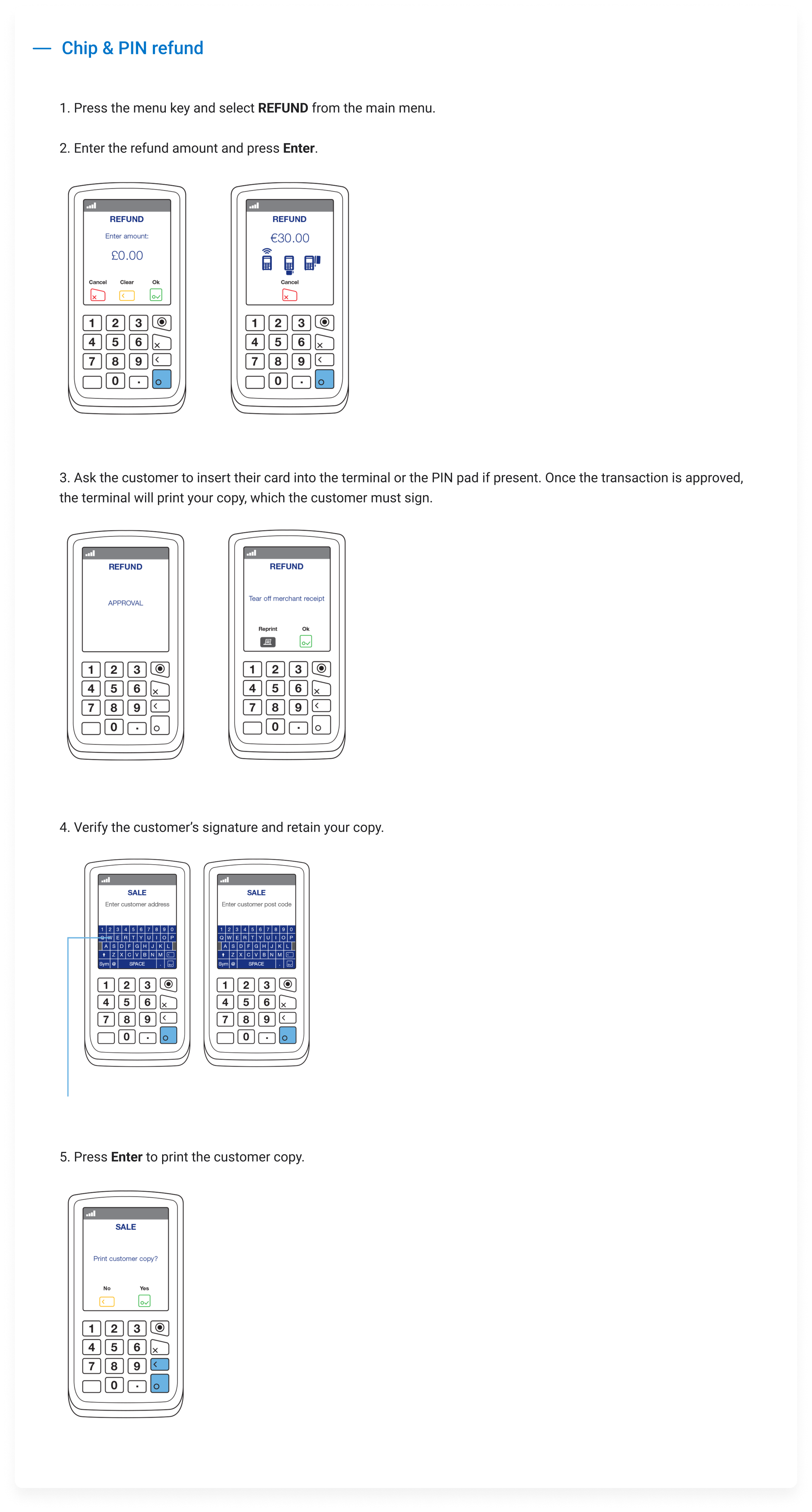 Chip and pin refund